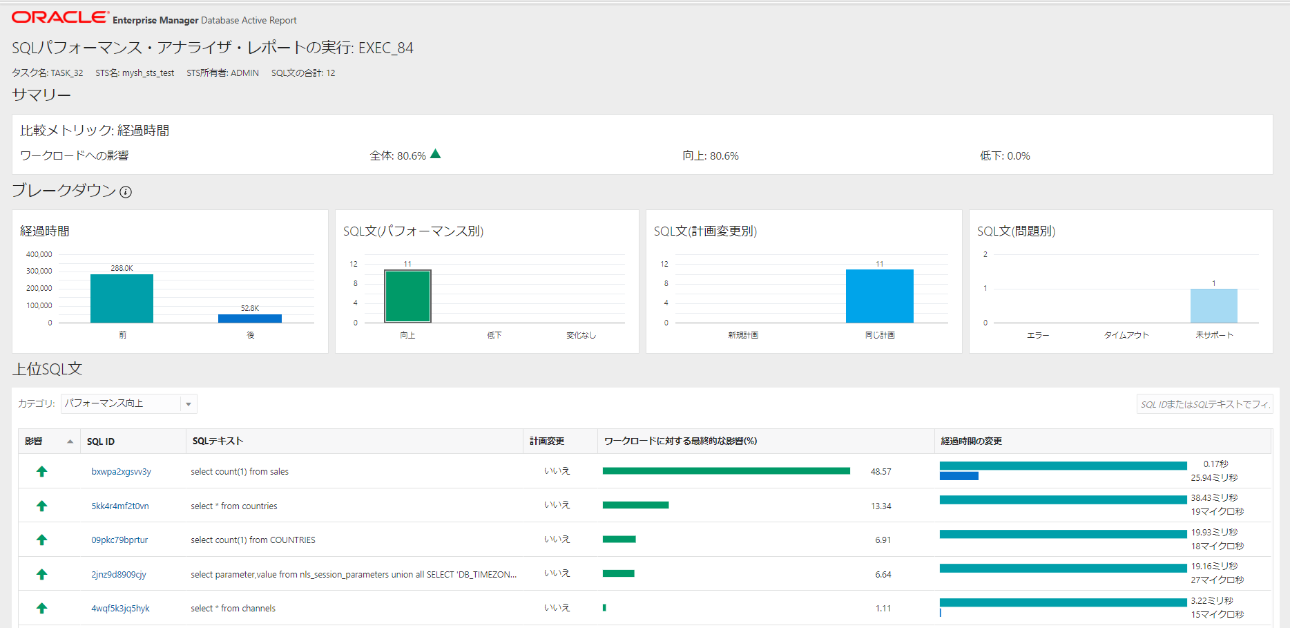 reportイメージ