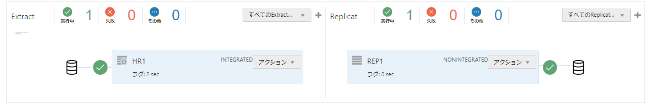 replicat5