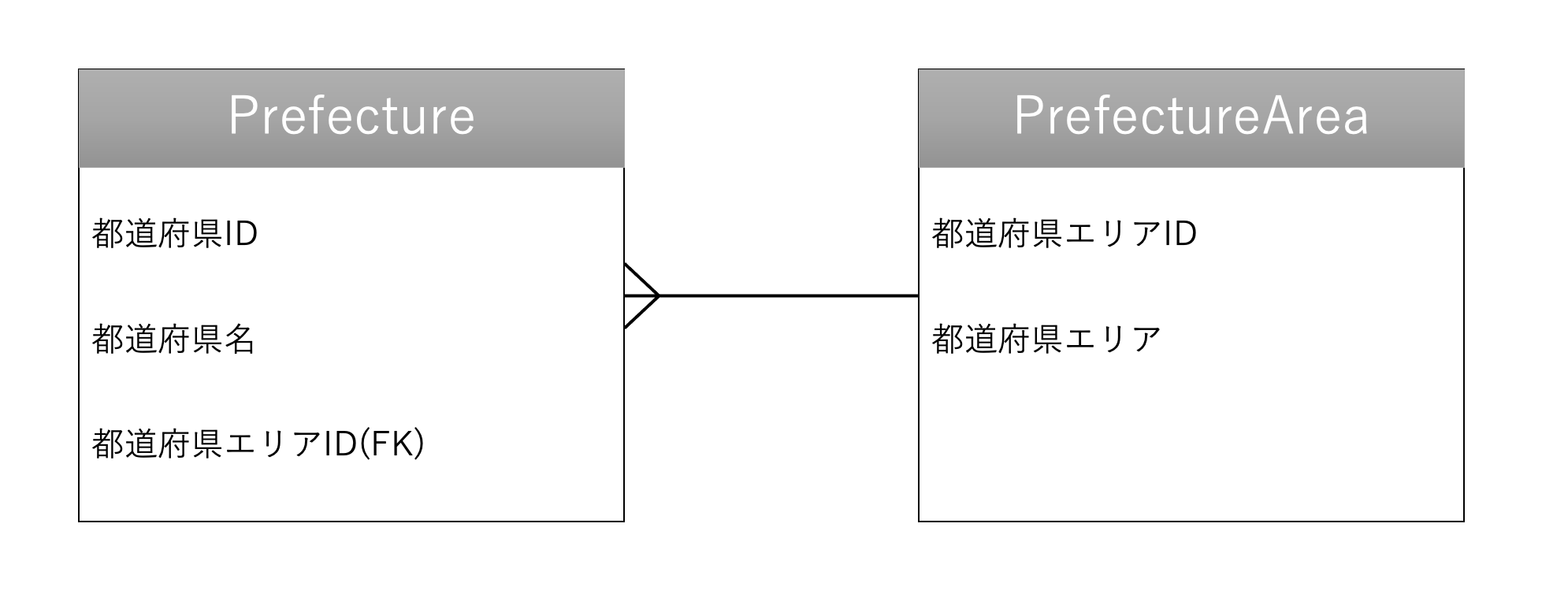 画面ショット